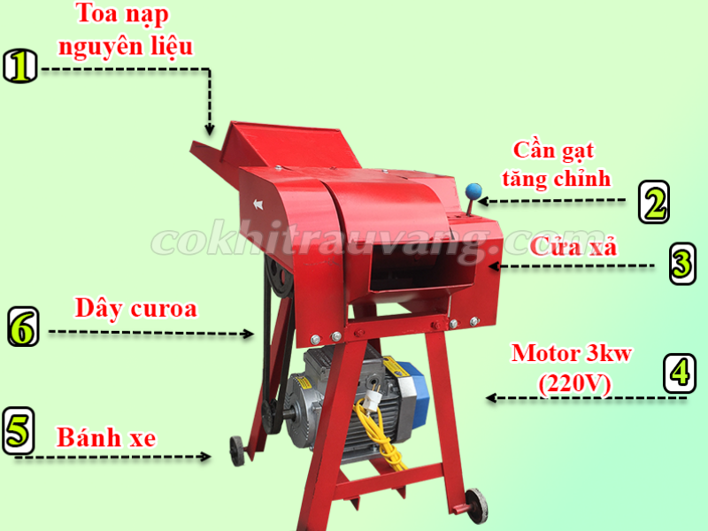 Máy băm cỏ cho bò